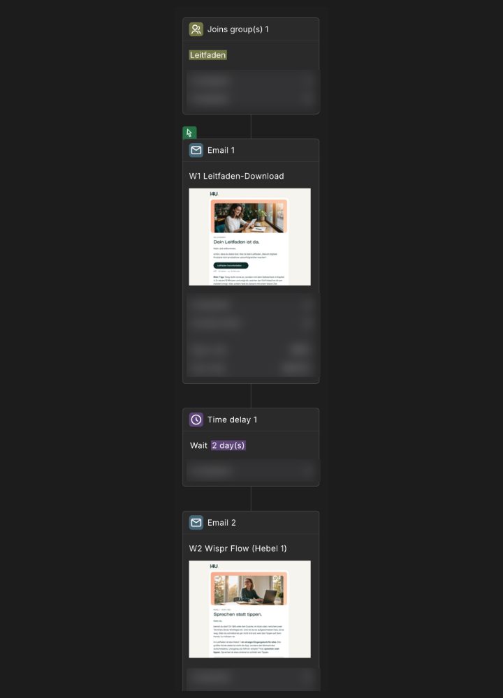 MailerLite automation with trigger, two emails and a delay